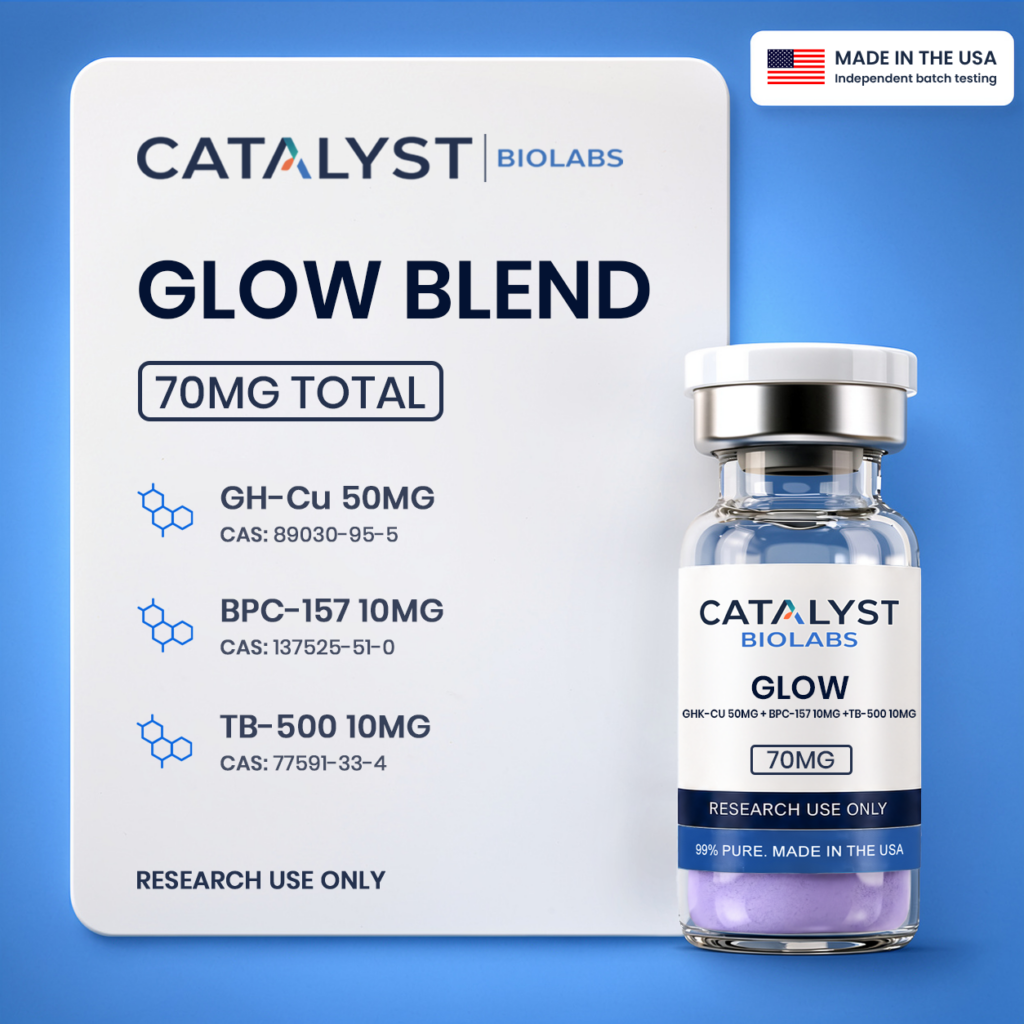 GLOW BLEND 70mg