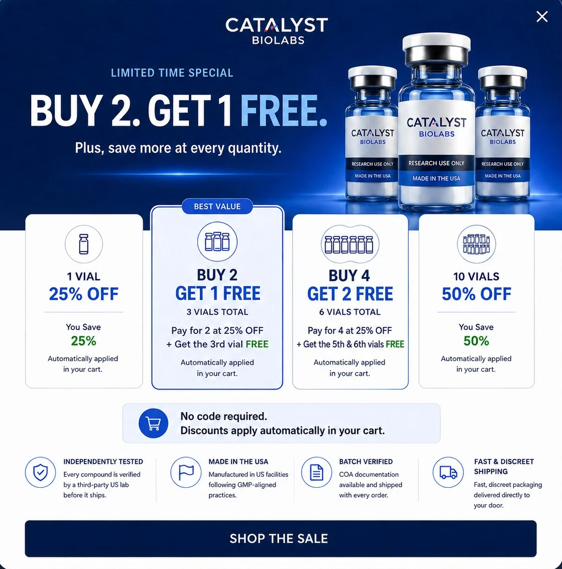 Limited time special: buy 2 get 1 free. Pay for 2 vials at 25% off and get the 3rd free, buy 4 get 2 free, or 50% off 10 vials — discounts apply automatically in your cart.